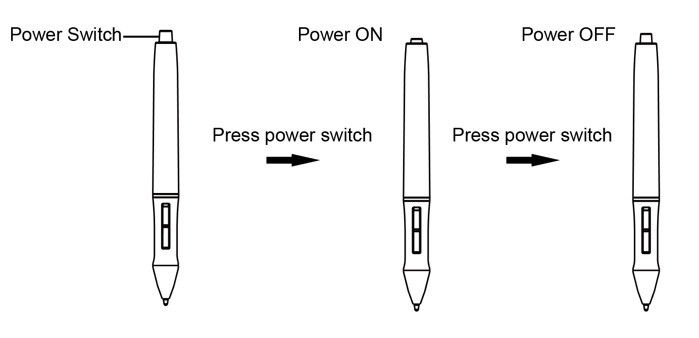 Before using GAOMON stylus ArtPaint 10, please press its Power Switch