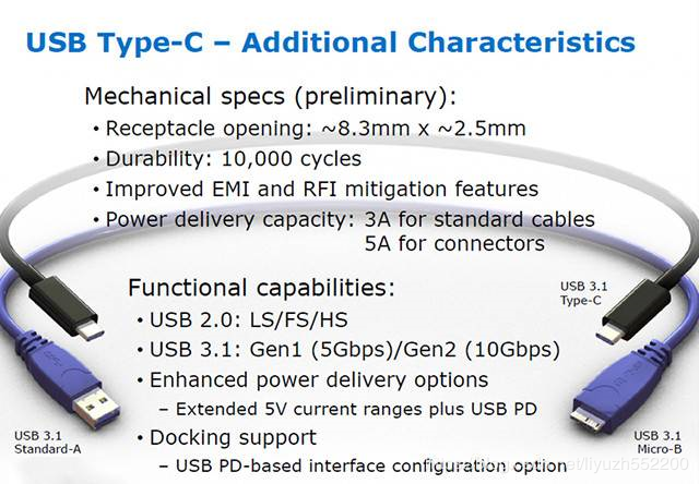 2.The specification and new features of USB type-C