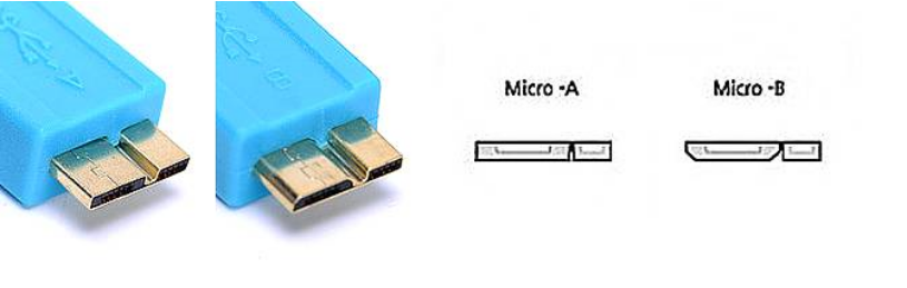 Micro-USB 3.0 ports.