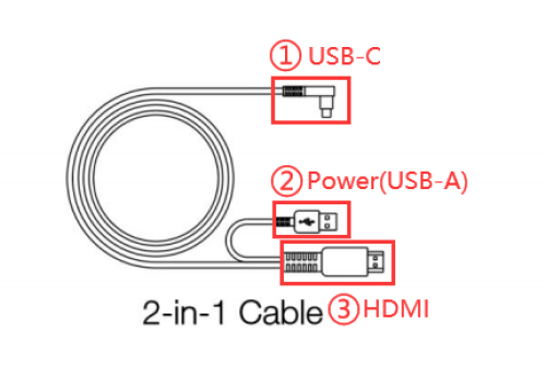 GAOMON PD156PRO 2-in-1 Cable1