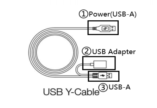 GAOMON PD156PRO USB-Y Cable