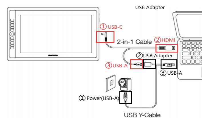 How to Connect GAOMON PD156PRO to the computer11