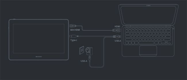 How to connect GAOMON PD1320 to your computer