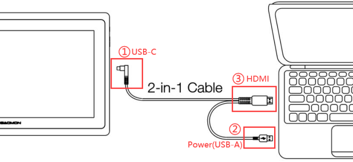 How to connect GAOMON PD156PRO to the computer